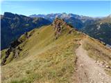 Passo Pordoi - Col di Rosc